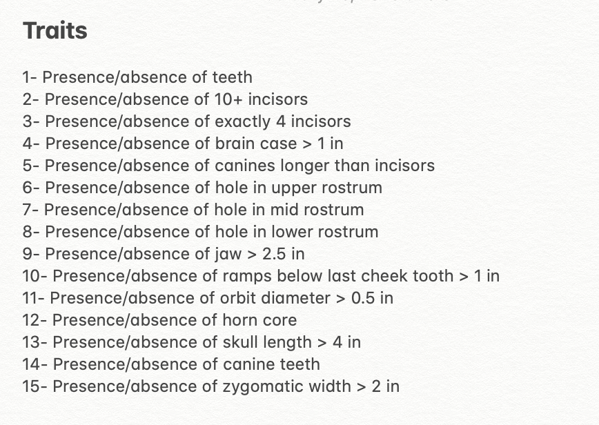 Traits
1- Presence/absence of teeth
2- Presence/absence of 10+ incisors
3- Presence/absence of exactly 4 incisors
4- Presence/absence of brain case > 1 in
5- Presence/absence of canines longer than incisors
6- Presence/absence of hole in upper rostrum
7- Presence/absence of hole in mid rostrum
8- Presence/absence of hole in lower rostrum
9- Presence/absence of jaw > 2.5 in
10- Presence/absence of ramps below last cheek tooth > 1 in
11- Presence/absence of orbit diameter > 0.5 in
12- Presence/absence of horn core
13- Presence/absence of skull length > 4 in
14- Presence/absence of canine teeth
15- Presence/absence of zygomatic width > 2 in
