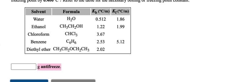 Solvent
Formula
K (°C/m) Kf(°C/m)
Water
H2O
0.512
1.86
Ethanol
CH3CH,OH
1.22
1.99
Chloroform
CHCI3
3.67
Benzene
2.53
5.12
Diethyl ether CH3CH,OCH2CH3
2.02
g antifreeze.
