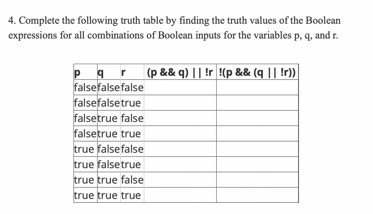 4. Complete the following truth table by finding the truth values of the Boolean
expressions for all combinations of Boolean inputs for the variables p, q, and r.
(p && q) || !r !(p && (q || !r))
b.
falsefalse false
falsefalsetrue
falsetrue false
falsetrue true
true falsefalse
true falsetrue
r
true true false
true true true

