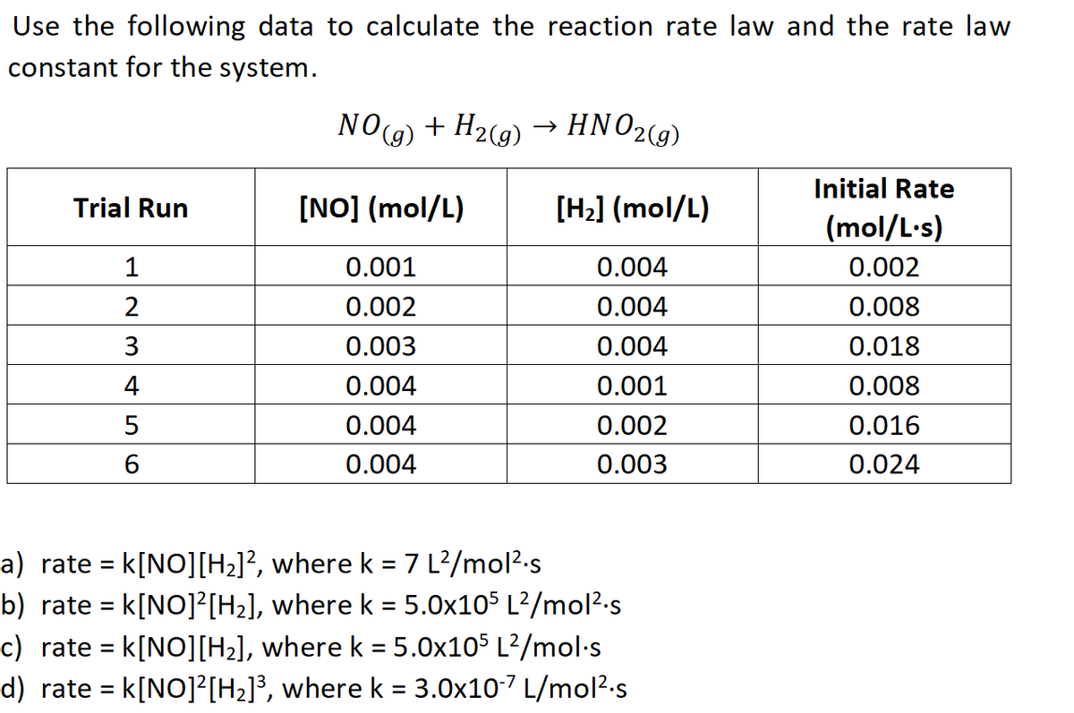 Use the following data to calculate the reaction rate law and the rate law
constant for the system.
NO(g) + H₂(g) → HNO2(g)
Initial Rate
Trial Run
[NO] (mol/L)
[H₂] (mol/L)
(mol/L.s)
1
0.001
0.004
0.002
2
0.002
0.004
0.008
3
0.003
0.004
0.018
4
0.004
0.001
0.008
5
0.004
0.002
0.016
6
0.004
0.003
0.024
a) rate = k[NO][H₂]², where k = 7 L²/mol².s
b) rate = k[NO]²[H₂], where k = 5.0x105 L²/mol².s
c) rate = k[NO] [H₂], where k = 5.0x105 L²/mol.s
d) rate = k[NO]²[H₂]³, where k = 3.0x10-7 L/mol²-s