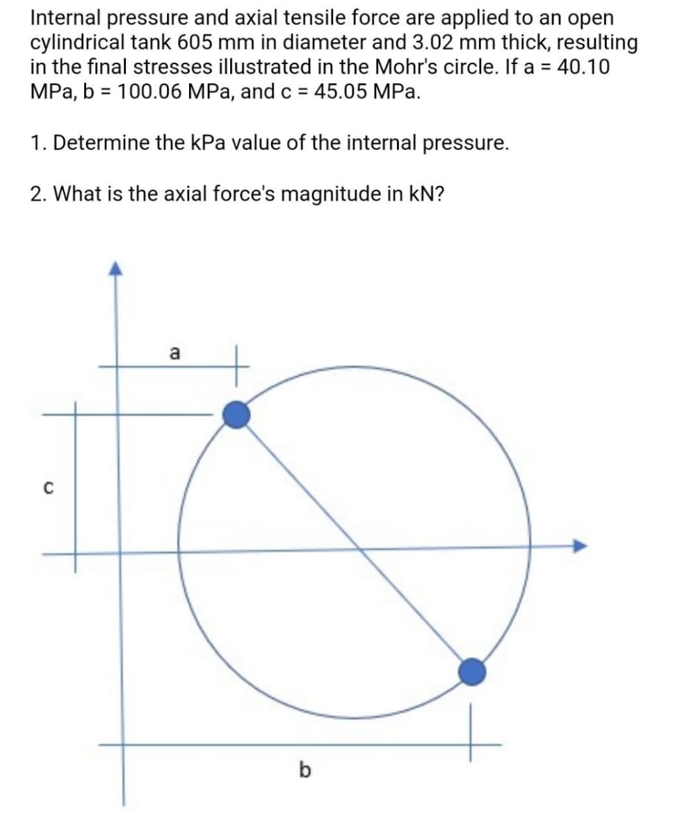 Internal pressure and axial tensile force are applied to an open
cylindrical tank 605 mm in diameter and 3.02 mm thick, resulting
in the final stresses illustrated in the Mohr's circle. If a = 40.10
MPa, b = 100.06 MPa, and c = 45.05 MPa.
%3D
%3D
%3D
1. Determine the kPa value of the internal pressure.
2. What is the axial force's magnitude in kN?
a
b
