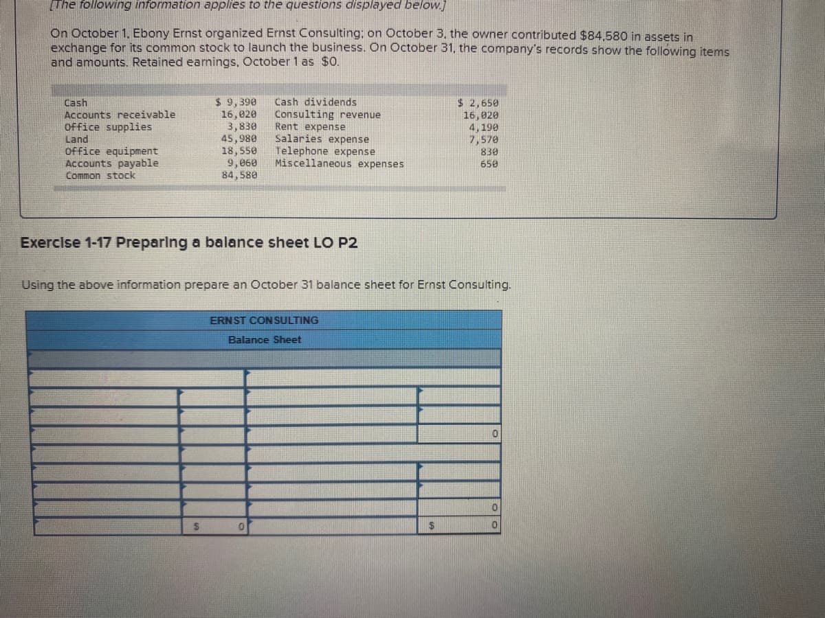 [The following information applies to the questions displayed below.]
On October 1, Ebony Ernst organized Ernst Consulting; on October 3, the owner contributed $84,580 in assets in
exchange for its common stock to launch the business. On October 31, the company's records show the following items
and amounts. Retained eamings, October 1 as $0.
$ 9,390
16,020
3,830
45,980
18,550
9,060
84,580
Cash dividends
Consulting revenue
Rent expense
Salaries expense
Telephone expense
Miscellaneous expenses
$ 2,650
16,820
4,190
7,570
830
650
Cash
Accounts receivable
Office supplies
Land
office equipment
Accounts payable
Common stock
Exercise 1-17 Preparlng a balance sheet LO P2
Using the above information prepare an October 31 balance sheet for Ernst Consulting.
ERNST CONSULTING
Balance Sheet
2$
