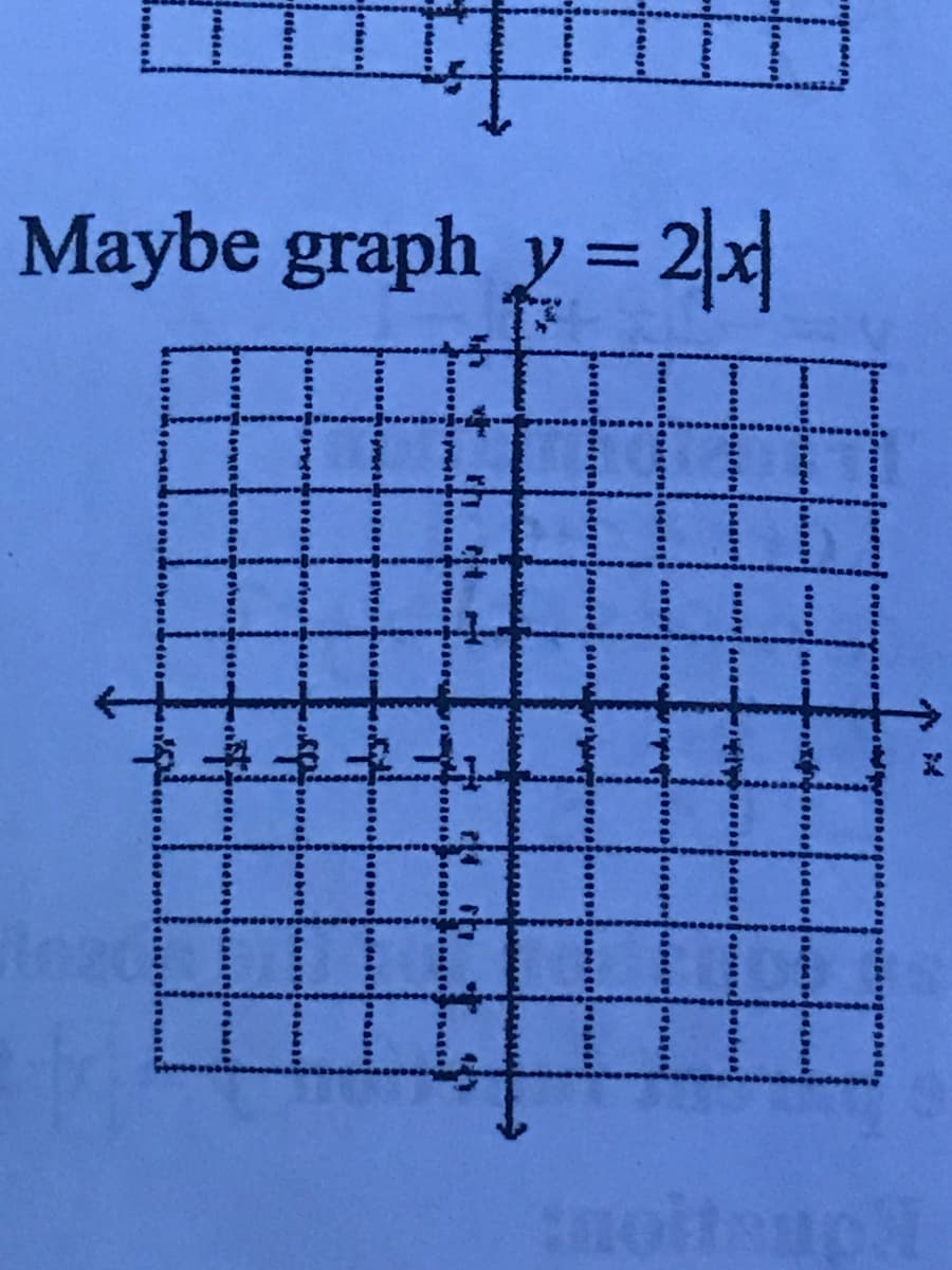 Maybe graph y= 2x|
%3D
tead
