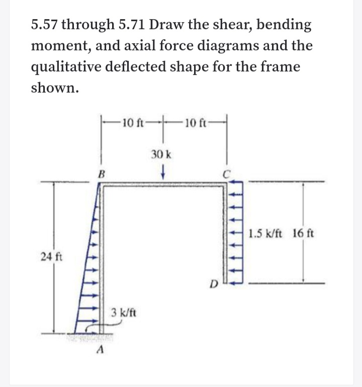 5.57 through 5.71 Draw the shear, bending
moment, and axial force diagrams and the
qualitative deflected shape for the frame
shown.
10 ft
10 ft
30 k
C
1.5 k/ft 16 ft
24 ft
3 k/ft
A
