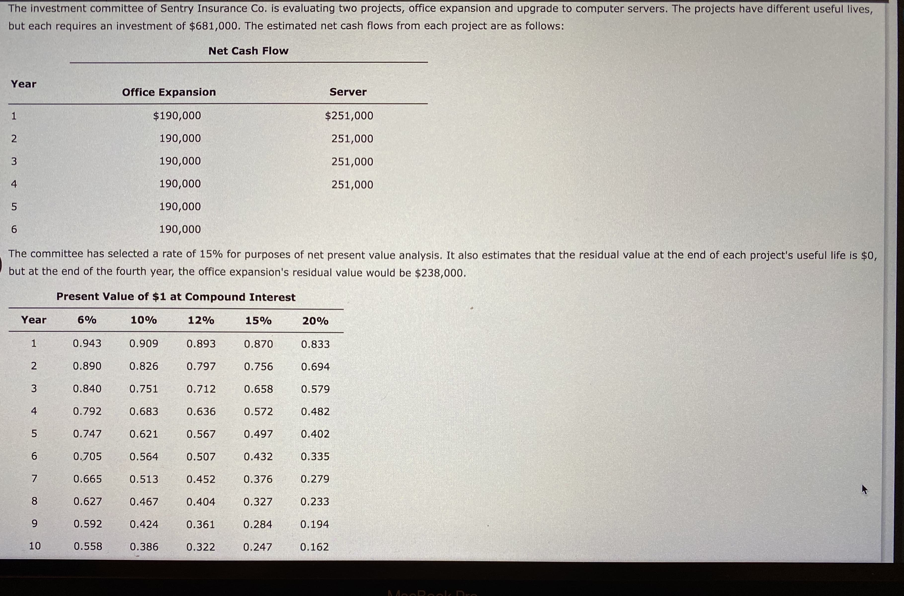 The investment committee of Sentry Insurance Co. is evaluating two projects, office expansion and upgrade to computer servers. The projects have different useful lives,
but each requires an investment of $681,000. The estimated net cash flows from each project are as follows:
