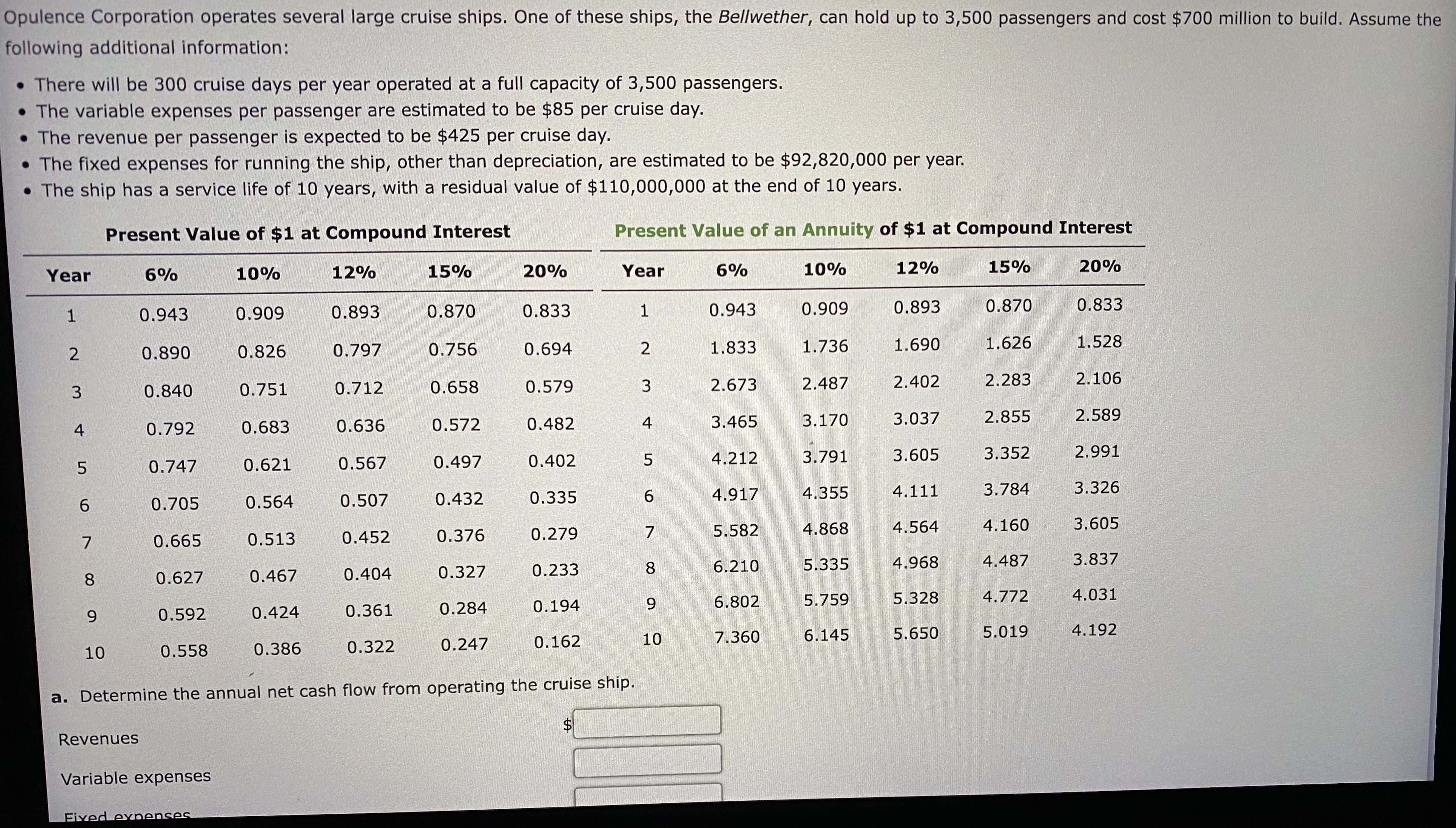 Opulence Corporation operates several large cruise ships. One of these ships, the Bellwether, can hold up to 3,500 passengers and cost $700 million to build. Assume the
following additional information:
• There will be 300 cruise days per year operated at a full capacity of 3,500 passengers.
• The variable expenses per passenger are estimated to be $85 per cruise day.
• The revenue per passenger is expected to be $425 per cruise day.
• The fixed expenses for running the ship, other than depreciation, are estimated to be $92,820,000 per year.
• The ship has a service life of 10 years, with a residual value of $110,000,000 at the end of 10 years.
