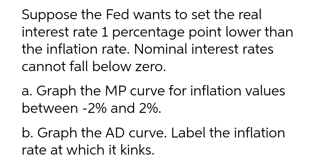 Suppose the Fed wants to set the real
interest rate 1 percentage point lower than
the inflation rate. Nominal interest rates
cannot fall below zero.
a. Graph the MP curve for inflation values
between -2% and 2%.
b. Graph the AD curve. Label the inflation
rate at which it kinks.
