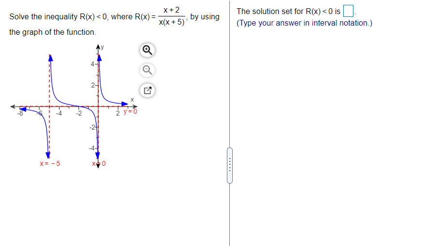 X+2
The solution set for R(x) < 0 is
Solve the inequality R(x) < 0, where R(x) =
by using
x(x + 5)'
(Type your answer in interval notation.)
the graph of the function.
2-
2 y=0
-4-
x= - 5
.....
