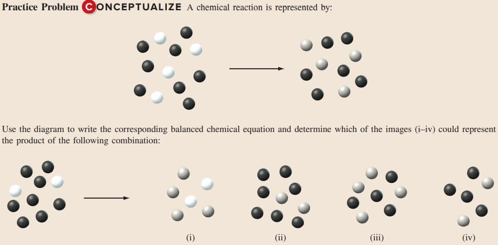 Practice Problem CONCEPTUALIZE A chemical reaction is represented by:
Use the diagram to write the corresponding balanced chemical equation and determine which of the images (i-iv) could represent
the product of the following combination:
(i)
(ii)
(iii)
(iv)
