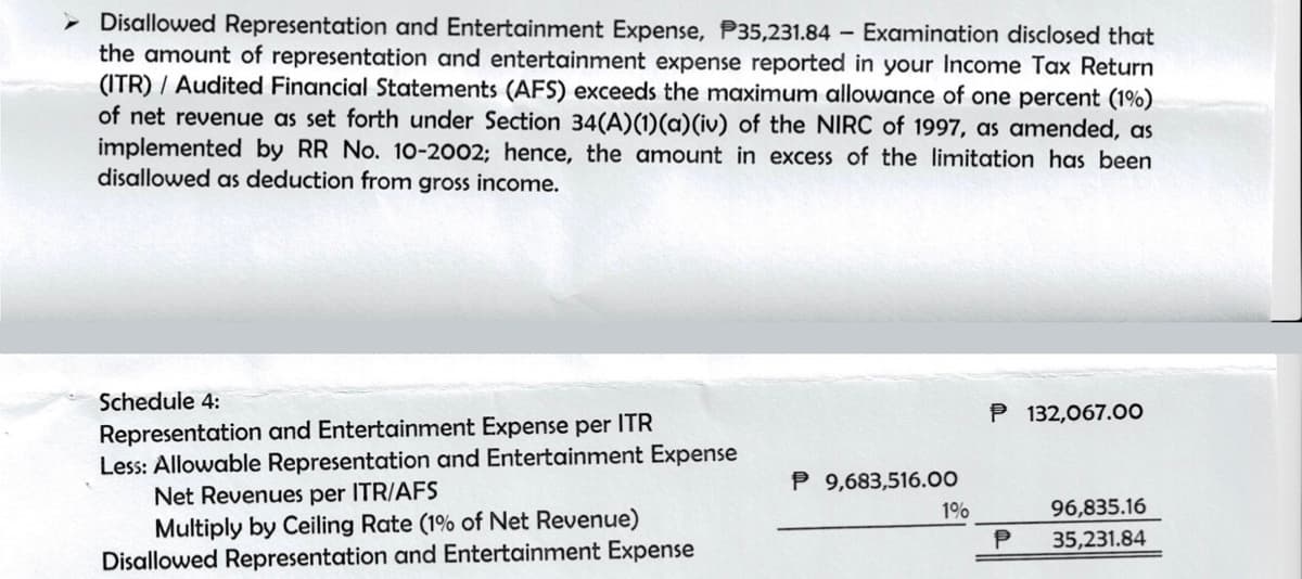 - Disallowed Representation and Entertainment Expense, P35,231.84 - Examination disclosed that
the amount of representation and entertainment expense reported in your Income Tax Return
(ITR) / Audited Financial Statements (AFS) exceeds the maximum allowance of one percent (1%)
of net revenue as set forth under Section 34(A)(1)(a)(iv) of the NIRC of 1997, as amended, as
implemented by RR No. 10-2002; hence, the amount in excess of the limitation has been
disallowed as deduction from gross income.
Schedule 4:
P 132,067.0O
Representation and Entertainment Expense per ITR
Less: Allowable Representation and Entertainment Expense
Net Revenues per ITR/AFS
Multiply by Ceiling Rate (1% of Net Revenue)
Disallowed Representation and Entertainment Expense
P 9,683,516.00
96,835.16
35,231.84
1%

