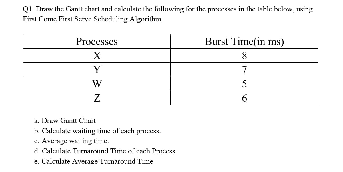 Q1. Draw the Gantt chart and calculate the following for the processes in the table below, using
First Come First Serve Scheduling Algorithm.
Processes
Burst Time(in ms)
X
8
Y
7
W
5
Z
6.
a. Draw Gantt Chart
b. Calculate waiting time of each process.
c. Average waiting time.
d. Calculate Turnaround Time of each Process
e. Calculate Average Turnaround Time
