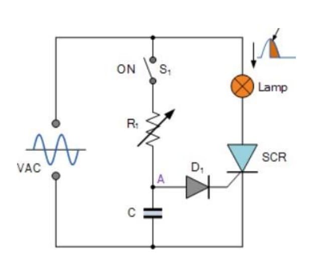 M
VAC
ON
R₁
C
S₁
A
D₁
Lamp
SCR