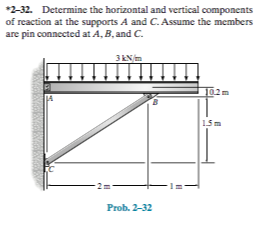 *2-32. Determine the horizontal and vertical components
of reaction at the supports A and C. Assume the members
are pin connected at A, B, and C.
3 kN/m
Prob. 2-32
I
10.2 m
1.5m