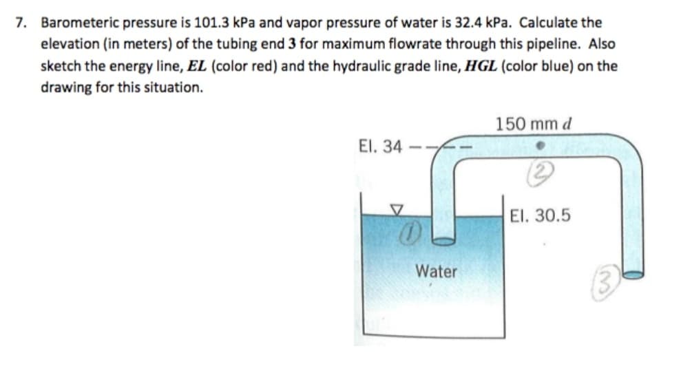 7. Barometeric pressure is 101.3 kPa and vapor pressure of water is 32.4 kPa. Calculate the
elevation (in meters) of the tubing end 3 for maximum flowrate through this pipeline. Also
sketch the energy line, EL (color red) and the hydraulic grade line, HGL (color blue) on the
drawing for this situation.
El. 34
Water
150 mm d
EI. 30.5