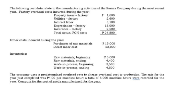 The following cost data relate to the manufacturing activities of the Kamas Company during the most recent
year. Factory overhead coata incurred during the year:
Property taxes - factory
Utilities - factory
P 1,600
2,600
5,100
13,000
2,500
P24,800
Indirect labor
Depreciation - factory
Insurance - factory
Total Actual FOH costs
Other coata incurred during the year:
Purchases of raw materials
Direct labor cost
P 15,000
22,000
Inventoriea:
Raw materials, beginning
Raw materials, ending
Work-in-process, beginning
Work-in-process, ending
P5,000
4,400
3,500
4,500
The company uses a predetermined overhead rate to charge overhead cost to production. The rate for the
year just completed was P4.00 per machine-hour; a total of 6,000 machine-hours wers, recorded for the
year. Compute for the cost of goods manufactured for the year.
