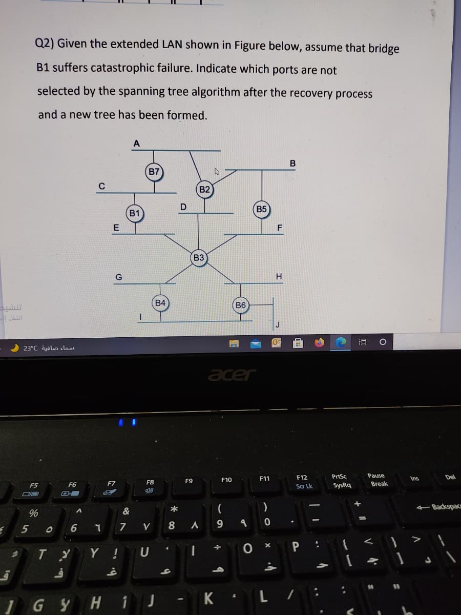 Q2) Given the extended LAN shown in Figure below, assume that bridge
B1 suffers catastrophic failure. Indicate which ports are not
selected by the spanning tree algorithm after the recovery process
and a new tree has been formed.
A
B7
C
B2
B5
B1
E
F
B3
H.
B4
B6
! Jäil
23°C äuolo elaw
acer
asned
Break
F11
F12
PrtSc
Ins
Del
F8
F9
F10
F5
F6
F7
Scr Lk.
SysRq
Backspace
%
&
6
7
V
Y !
U
1 GYH i J - K ·L /
* ∞
