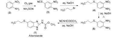 NO2
Cle gas
NCS.
NO
aq. NaOH
NO2
"NH NH SCN
Br
NH2
(4)
(2)
(3)
ag. NASH
NCNHCOOCH,
NH2
HC
CH3
aq. NaOH
(5)
NH2
(1)
Abendazole
