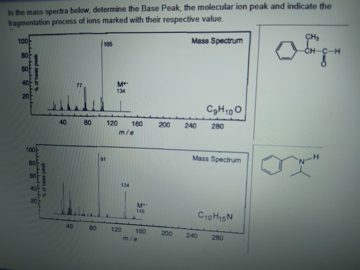 In the mass spectra below, determine the Base Peak, the molecular ion peak and indicate the
fragmentation process of ions marked with their respective value.
100
Mass Spectrum
CH3
105
80
60
40
M
134
20
C3H100
40
80
120
160
200
240
280
m/e
100-
80
91
Mass Spectrum
60
134
40
20
149
C10 H15N
40
80
120
160
m/e
200
240
280
% of bese peak
% of base peak
