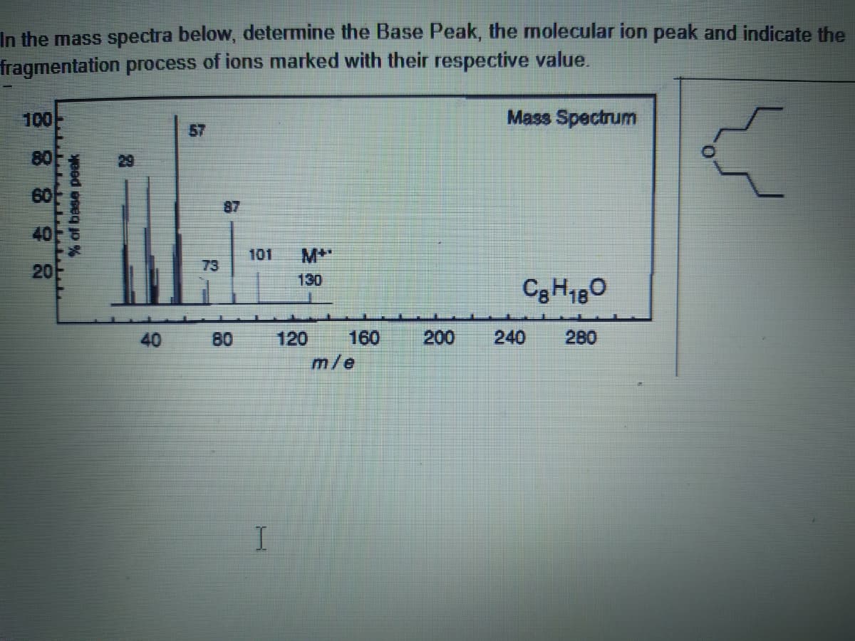 In the mass spectra below, determine the Base Peak, the molecular ion peak and indicate the
fragmentation process of ions marked with their respective value.
100
Mass Spectrum
57
80
29
60
87
40
101
M**
73
20
130
Cg H180
40
80
120
160
200
240
280
m/e
yeed eseq p %

