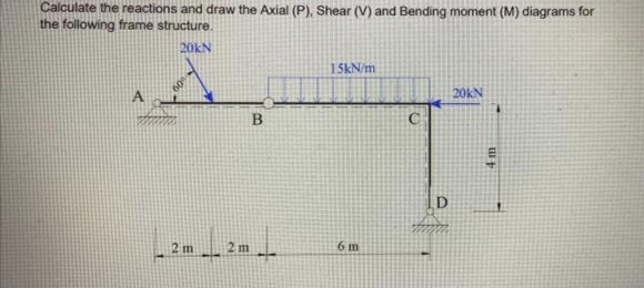 Calculate the reactions and draw the Axial (P), Shear (V) and Bending moment (M) diagrams for
the following frame structure.
20KN
15KN/m
20KN
D
2 m
2 m
6 m
