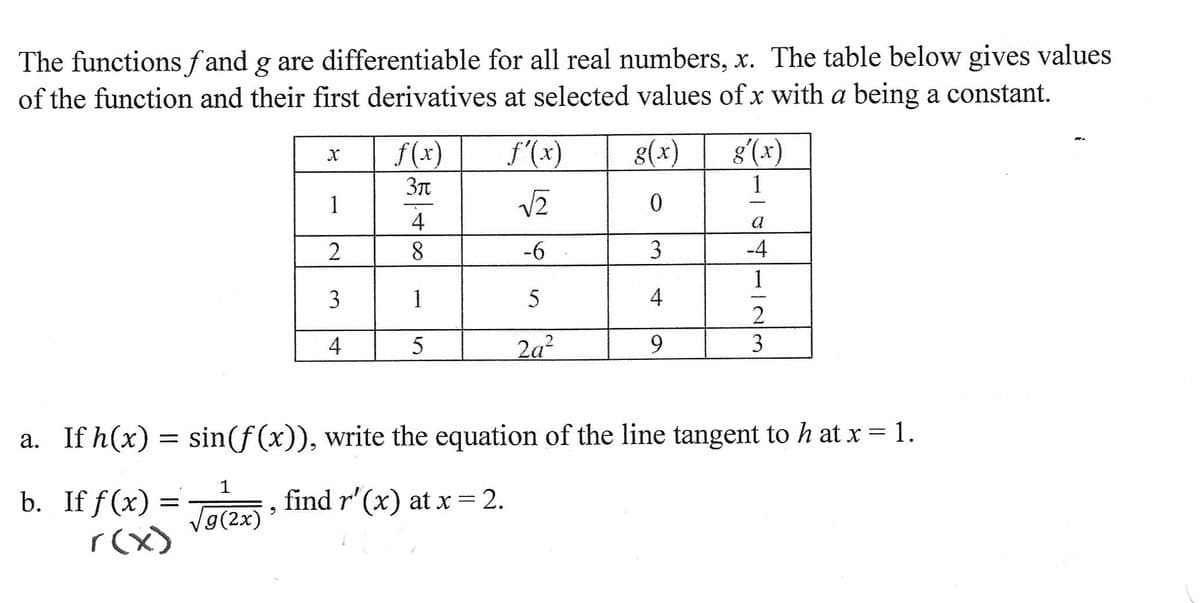 The functions fand g are differentiable for all real numbers, x. The table below gives values
of the function and their first derivatives at selected values of x with a being a constant.
X
9
1
2
3
4
3π
4
8
1
5
f'(x)
√2
-6
5
2a²
g(x)
0
3
find r'(x) at x = 2.
9
g'(x)
1
a
-4
1
a. If h(x) = sin(f(x)), write the equation of the line tangent to h at x = 1.
1
b. If f(x) = √g(2x)
r(x)
2
3