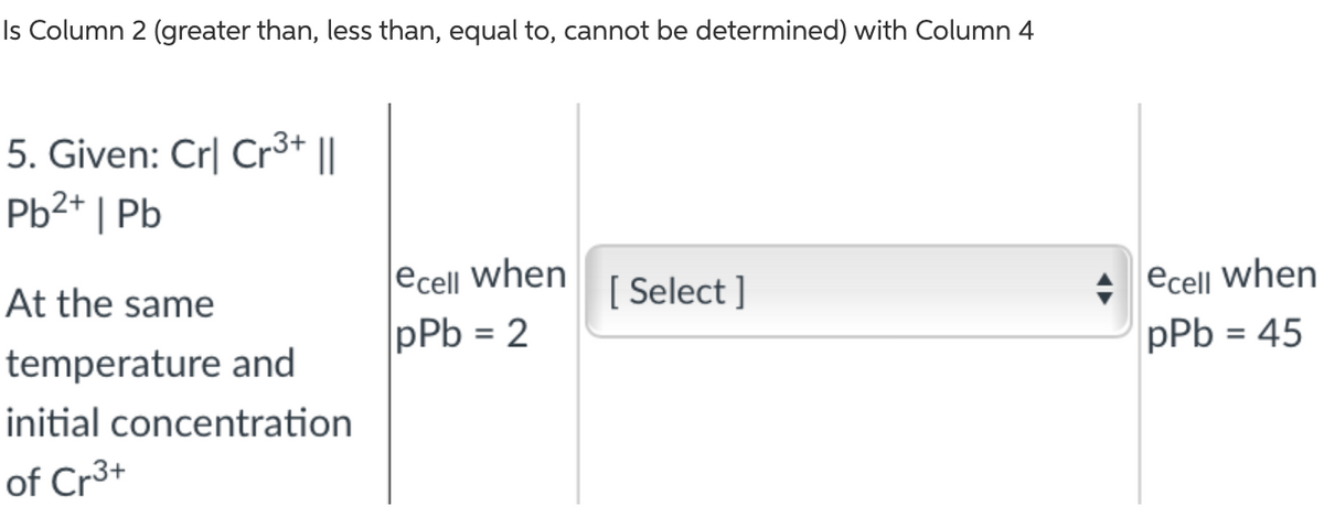 Is Column 2 (greater than, less than, equal to, cannot be determined) with Column 4
5. Given: Cr| Cr3+ ||
Pb2+ | Pb
ecell when
pPb = 2
ecell when
pPb = 45
At the same
[ Select ]
temperature and
initial concentration
of Cr3+
