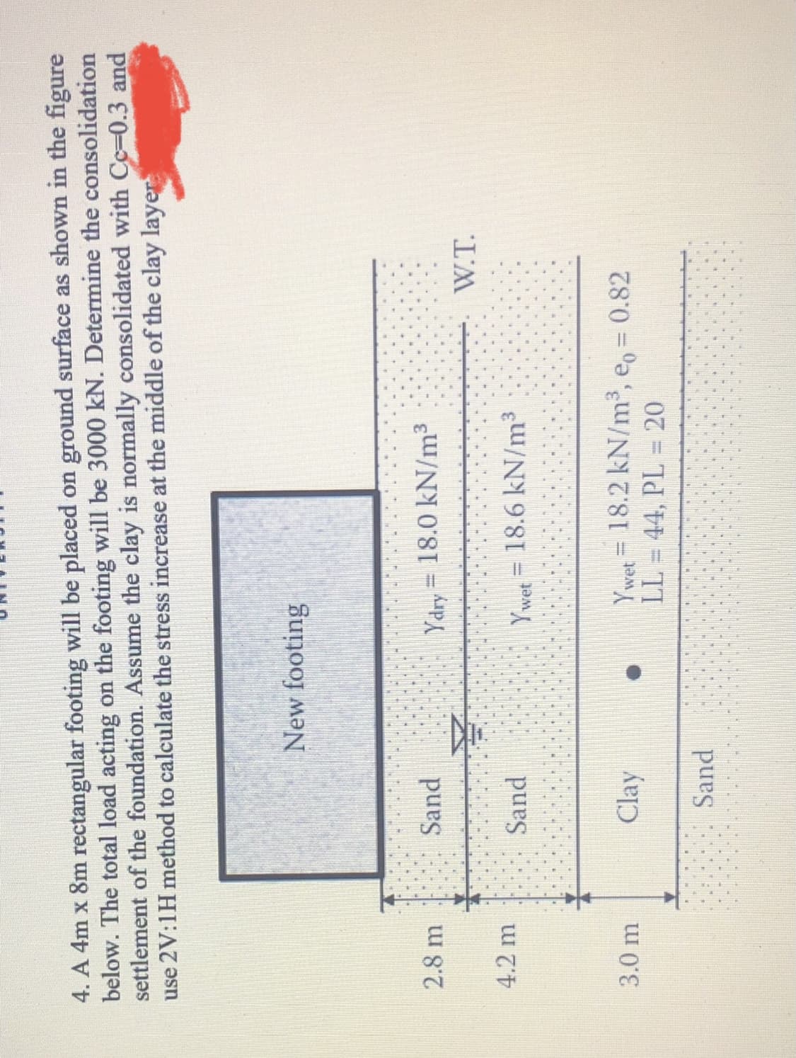 4. A 4m x 8m rectangular footing will be placed on ground surface as shown in the figure
below. The total load acting on the footing will be 3000 kN. Determine the consolidation
settlement of the foundation. Assume the clay is normally consolidated with Cc-0.3 and
use 2V:1H method to calculate the stress increase at the middle of the clay layer
New footing
2.8 m
Sand
Yary = 18.0 kN/m3
W.T.
4.2 m
Sand
Ywet = 18.6 kN/m3
Ywet = 18.2 kN/m³, e, = 0.82
LL = 44, PL = 20
3.0 m
Clay
Sand
