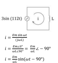 3sin (112t)
L
Em sin wt
i =
(j@L)
Emz0°
Em
i =
– 90°
WL290°
Em
i =
sin(@t – 90°)
