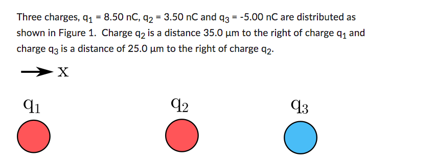 Three charges, q₁ = 8.50 nC, q2 = 3.50 nC and 93 = -5.00 nC are distributed as
shown in Figure 1. Charge q2 is a distance 35.0 µm to the right of charge q₁ and
charge q3 is a distance of 25.0 µm to the right of charge 92.
X
91
92
93