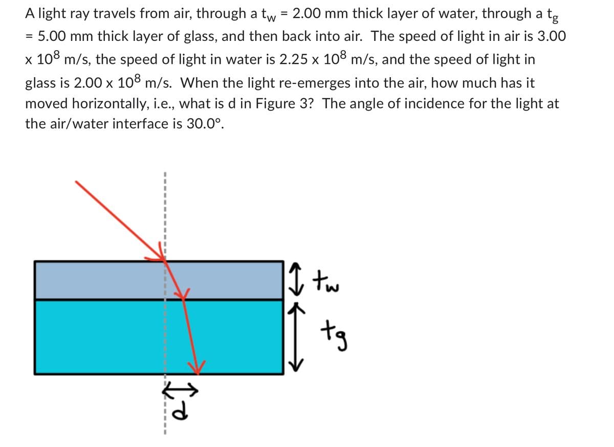 A light ray travels from air, through a tw = 2.00 mm thick layer of water, through a tg
5.00 mm thick layer of glass, and then back into air. The speed of light in air is 3.00
x 108 m/s, the speed of light in water is 2.25 x 108 m/s, and the speed of light in
glass is 2.00 x 108 m/s. When the light re-emerges into the air, how much has it
moved horizontally, i.e., what is d in Figure 3? The angle of incidence for the light at
the air/water interface is 30.0°.
=
I tw
tg