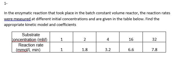 1-
In the enzymatic reaction that took place in the batch constant volume reactor, the reaction rates
were.measured at different initial concentrations and are given in the table below. Find the
appropriate kinetic model and coefficients
Substrate
concentration (mM)
4
16
32
Reaction rate
(mmol/L min)
1
1.8
3.2
6.6
7.8
