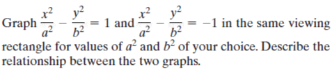 Graph-1 and-
x y?
x?
b²
-1 in the same viewing
b?
rectangle for values of a² and b² of your choice. Describe the
relationship between the two graphs.
