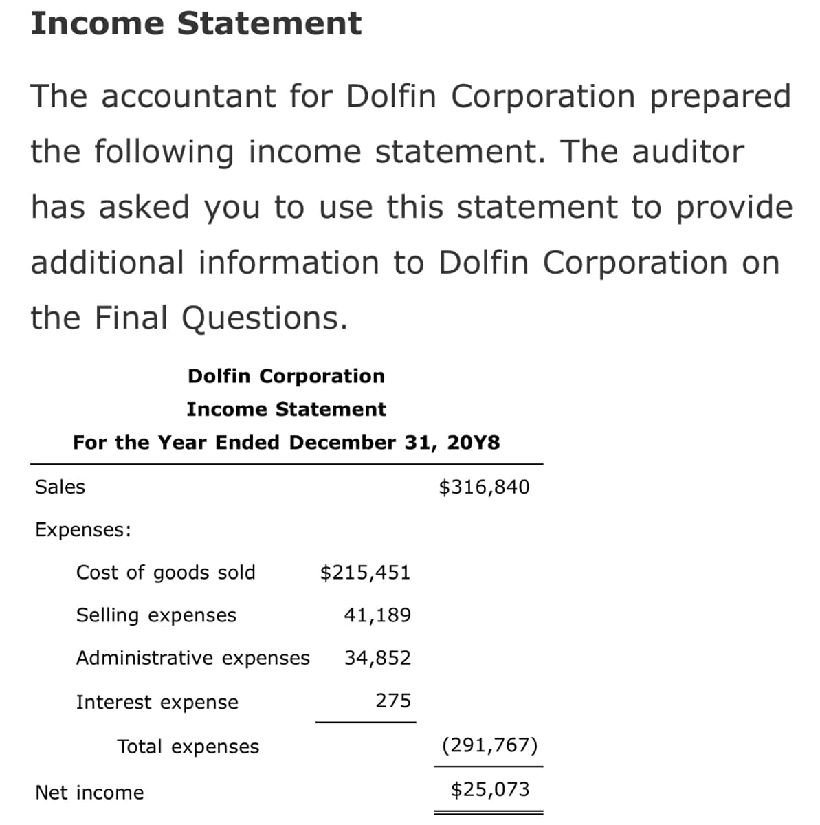 Income Statement
The accountant for Dolfin Corporation prepared
the following income statement. The auditor
has asked you to use this statement to provide
additional information to Dolfin Corporation on
the Final Questions.
Dolfin Corporation
Income Statement
For the Year Ended December 31, 20Y8
Sales
$316,840
Expenses:
Cost of goods sold
$215,451
Selling expenses
41,189
Administrative expenses
34,852
Interest expense
275
Total expenses
(291,767)
Net income
$25,073
