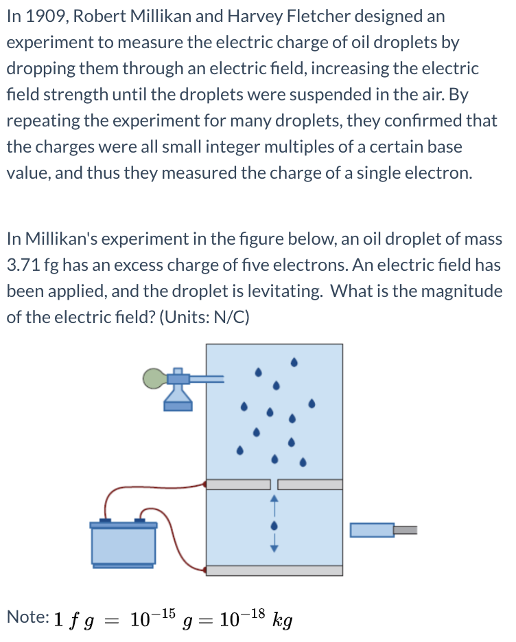 In Millikan's experiment in the figure below, an oil droplet of mass
3.71 fg has an excess charge of five electrons. An electric field has
been applied, and the droplet is levitating. What is the magnitude
of the electric field? (Units: N/C)
