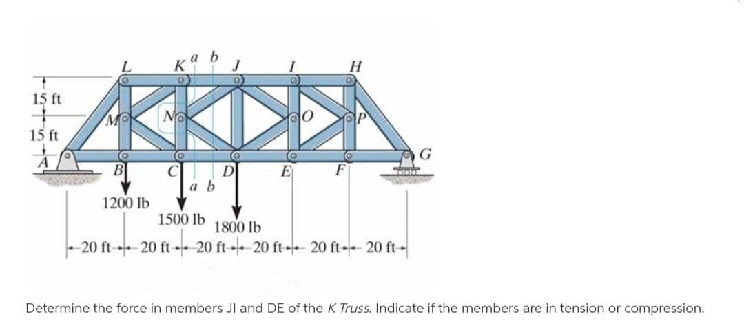 etele
K
H
15 ft
MO
No
15 ft
B
E
C
a b
1200 lb
1500 lb
1800 lb
-20 ft20 ft--20 ft--20 ft- 20 ft-20 ft-
Determine the force in members Jl and DE of the K Truss. Indicate if the members are in tension or compression.
