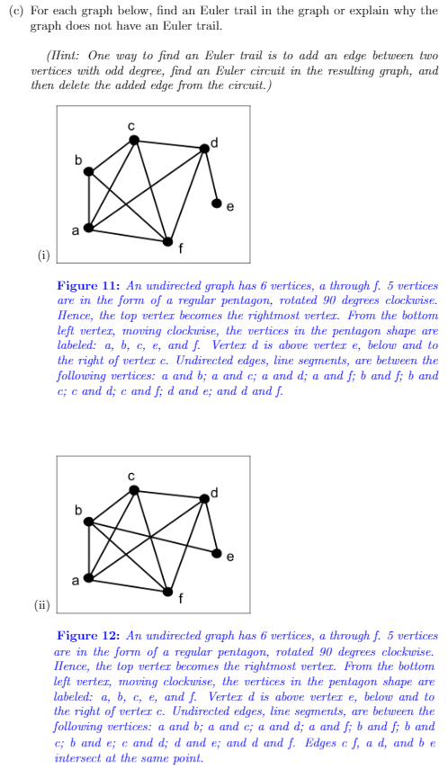 For each graph below, find an Euler trail in the graph or explain why the
graph does not have an Euler trail.
