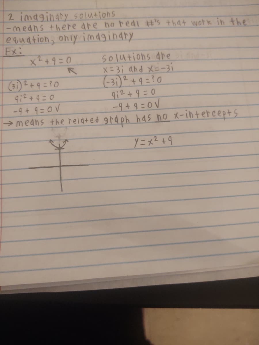 2 imaginary solutions
-medhs there are ho redi #'s +hat wotk in the
equation, only imdginary
Ex:
x2+9=D0
50lutions dre
X=3i ahd メニー31
2.
()+9=10
9i? +9=0
-9+ 9 = OV
(-31)² +9 =?0
9;?+9 =0
-9+9=0V
→ medns the heldted ghd ph haS ho x-ihtercepts
Yニx2+9
