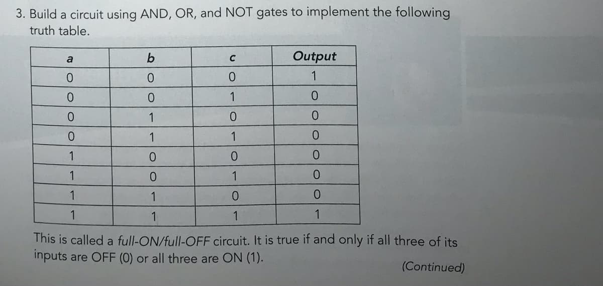 3. Build a circuit using AND, OR, and NOT gates to implement the following
truth table.
b
Output
a
C
0.
0.
1
1
1
0.
0.
1
1
0.
1
0.
1
1
0.
1
1
1
1
1
This is called a full-ON/full-OFF circuit. It is true if and only if all three of its
inputs are OFF (0) or all three are ON (1).
(Continued)
