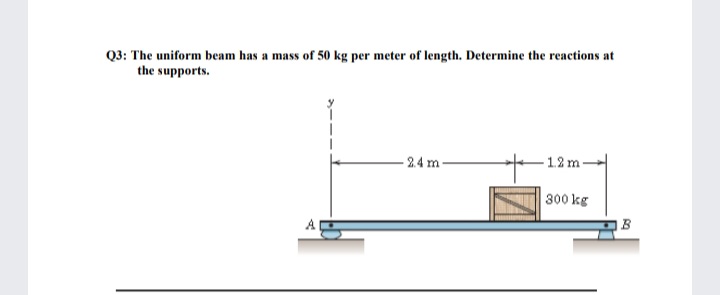 Q3: The uniform beam has a mass of 50 kg per meter of length. Determine the reactions at
the supports.
- 2.4 m-
-12 m-
300 kg

