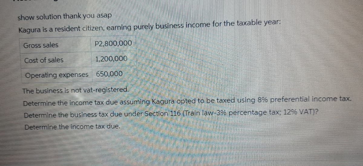 show solution thank you asap
Kagura is a resident citizen, earning purely business income for the taxable year:
Gross sales
P2,800,000
Cost of sales
1,200,000
Operating expenses 650,000
The business is not vat-registered.
Determine the income tax due assuming Kagura opted to be taxed using 8% preferential income tax.
Determine the business tax due under Section 116 (Train law-3% percentage tax; 12% VAT)?
Determine the income tax due.
