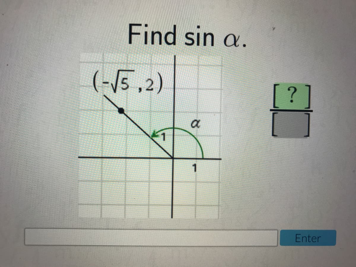 Find sin a.
(-15,2)
?
a
1
Enter
