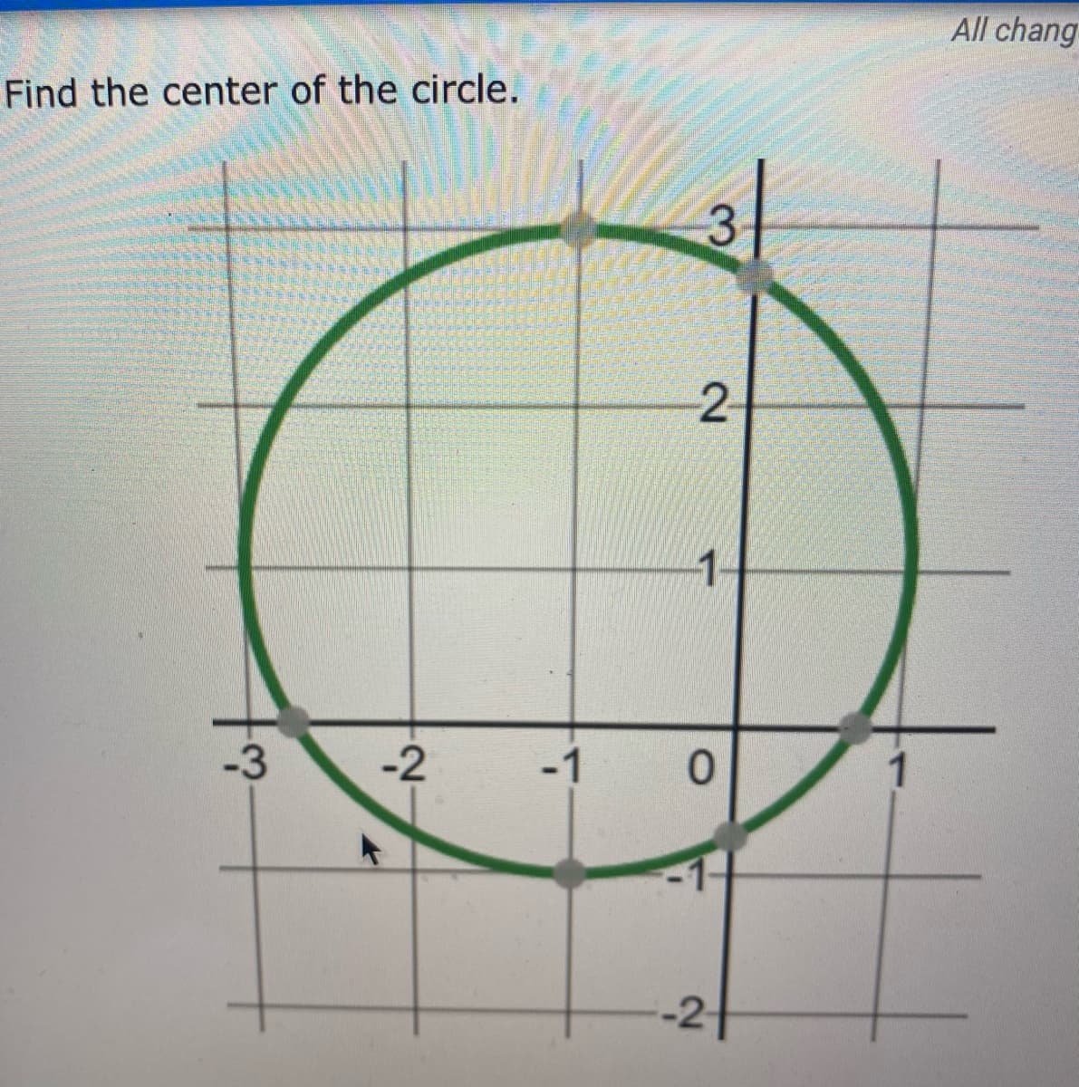 All chang
Find the center of the circle.
2-
1.
-3
-2
-1
1
-2
