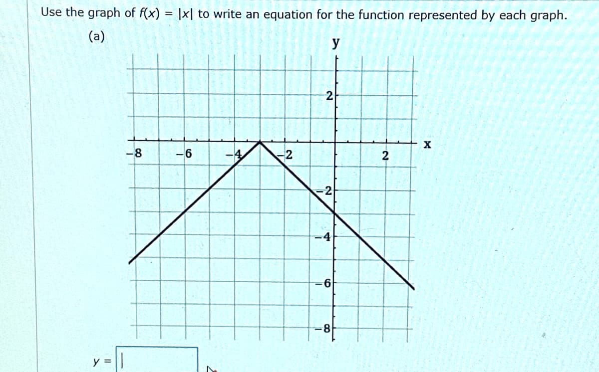 Use the graph of f(x) = |x| to write an equation for the function represented by each graph.
%3D
(a)
y
X
-8
-6
-4
2
-2
8.
y = ||
