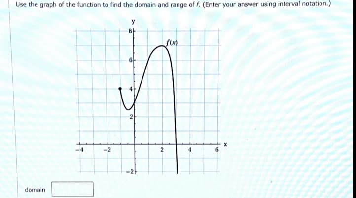 Use the graph of the function to find the domain and range of f. (Enter your answer using interval notation.)
y
8-
f(x)
-4
-2
2
6
domain

