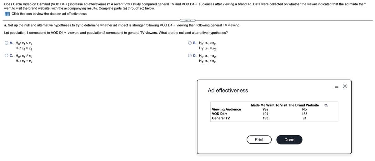 Does Cable Video on Demand (VOD D4 +) increase ad effectiveness? A recent VOD study compared general TV and VOD D4 + audiences after viewing a brand ad. Data were collected on whether the viewer indicated that the ad made them
want to visit the brand website, with the accompanying results. Complete parts (a) through (c) below.
E Click the icon to view the data on ad effectiveness.
a. Set up the null and alternative hypotheses to try to determine whether ad impact is stronger following VOD D4 + viewing than following general TV viewing.
Let population 1 correspond to VOD D4 + viewers and population 2 correspond to general TV viewers. What are the null and alternative hypotheses?
O A. Ho: 1 Saz
H: 1 > 12
OC. Ho: 1 #2
O B. Ho: 1 212
O D. Ho: 1 = R2
- X
Ad effectiveness
Made Me Want To Visit The Brand Website
Viewing Audience
VOD D4 +
Yes
No
404
153
General TV
193
91
Print
Done
