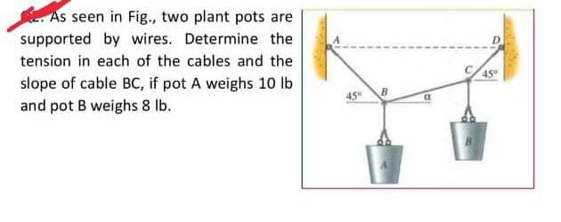 e. As seen in Fig., two plant pots are
supported by wires. Determine the
tension in each of the cables and the
slope of cable BC, if pot A weighs 10 Ib
45
and pot B weighs 8 lb.
45 B
