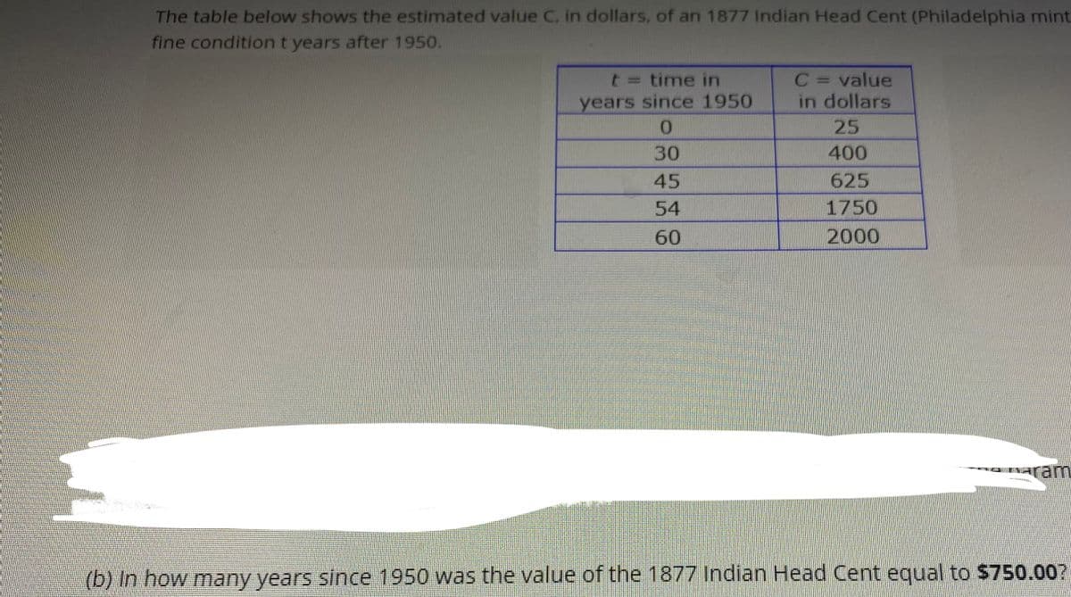 The table below shows the estimated value C, in dollars, of an 1877 Indian Head Cent (Philadelphia mint
fine condition t years after 1950.
t = time in
years since 1950
0
30
45
54
60
C = value
in dollars
25
400
625
1750
2000
ram
(b) In how many years since 1950 was the value of the 1877 Indian Head Cent equal to $750.00?