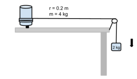 r= 0.2 m
m = 4 kg
2 kg

