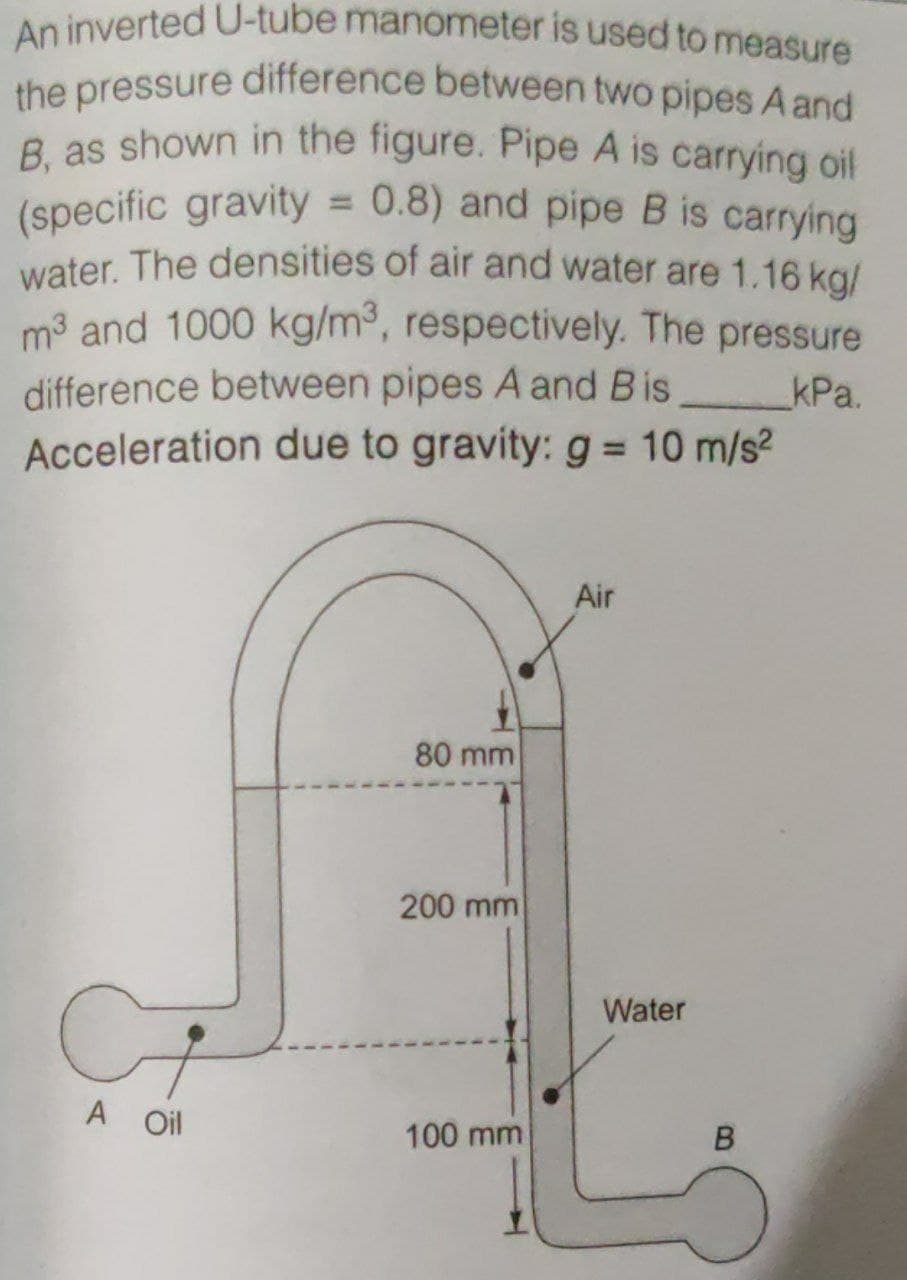 An inverted U-tube manometer is used to measure
the pressure difference between two pipes A and
B, as shown in the figure. Pipe A is carrying oil
the pressure difference between two pipes Aand
(specific gravity = 0.8) and pipe B is carrying
water. The densities of air and water are 1.16 ka/
m³ and 1000 kg/m3, respectively. The pressure
kPa.
%3D
difference between pipes A and Bis
Acceleration due to gravity: g = 10 m/s?
Air
80 mm
200 mm
Water
A Oil
100 mm
B.
