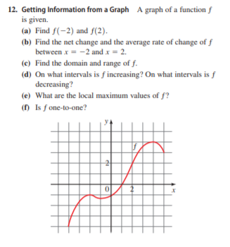 12. Getting Information from a Graph A graph of a function f
is given.
(a) Find f(-2) and f(2).
(b) Find the net change and the average rate of change of f
between x= -2 and x = 2.
(c) Find the domain and range of f.
(d) On what intervals is f increasing? On what intervals is f
decreasing?
(e) What are the local maximum values of f?
() Is f one-to-one?
